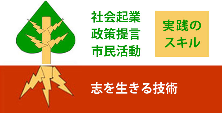 一新塾メソッド講座
